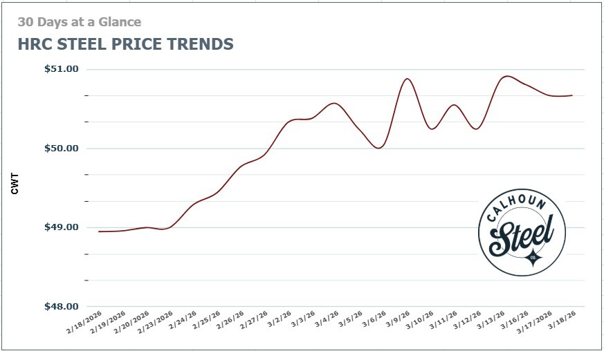 318onemonth 318onemonth